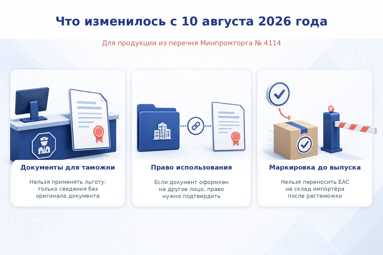 Три изменения в правилах ввоза товаров из перечня № 4114 с 10 августа 2026 года
