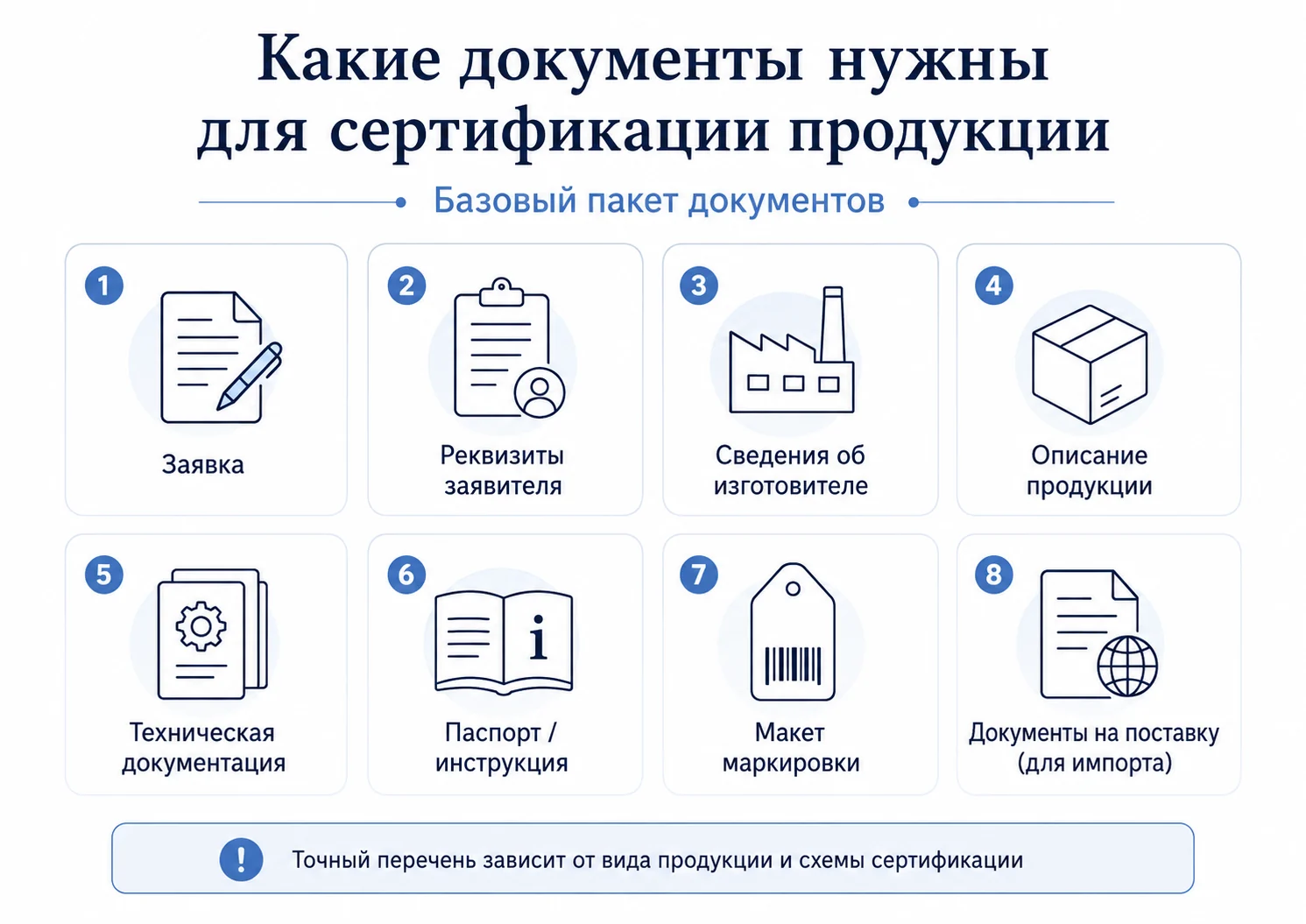 Какие документы нужны для сертификации продукции