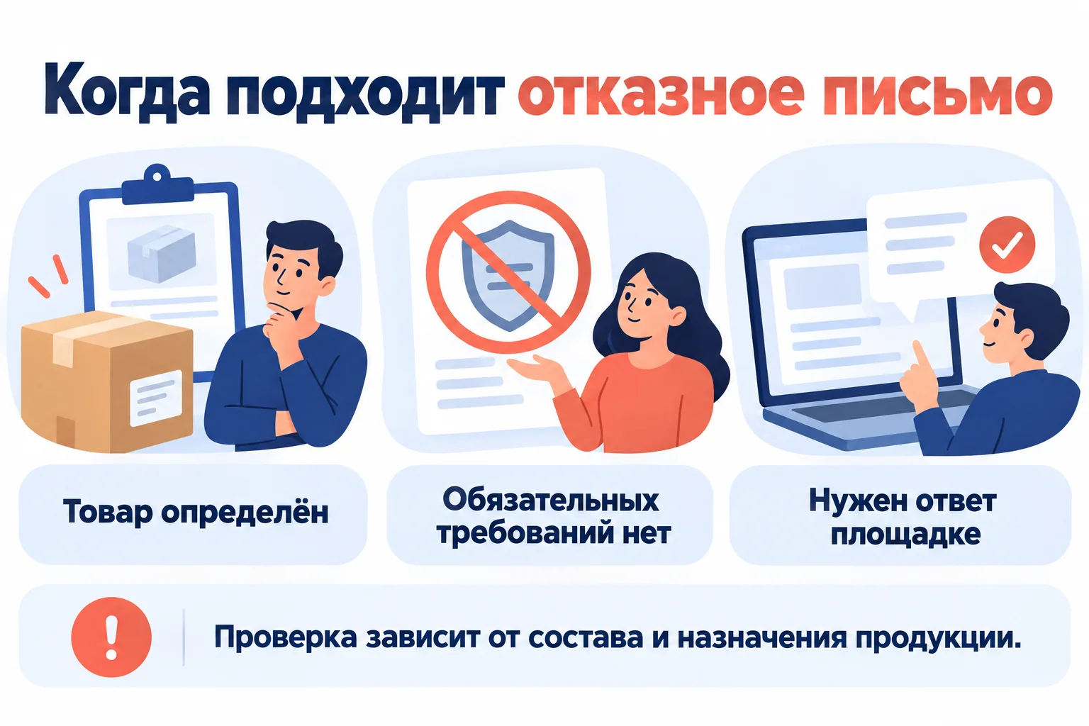 Три условия: товар определён, обязательных требований нет, адресату нужен ответ