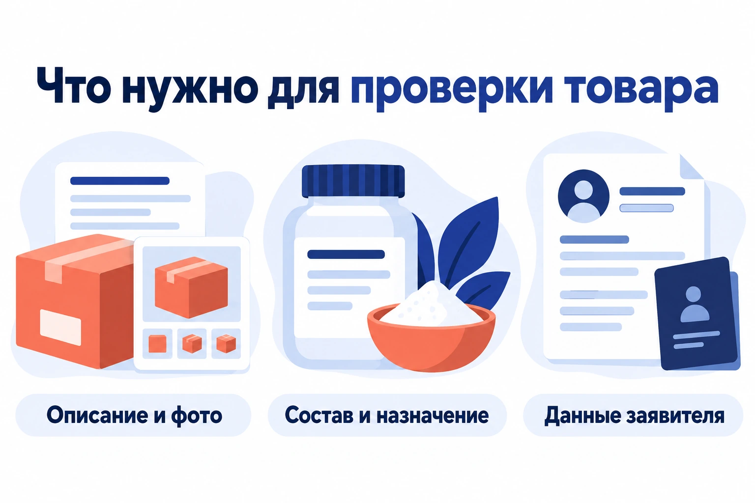 Описание и фото, состав и назначение, данные заявителя для проверки продукции
