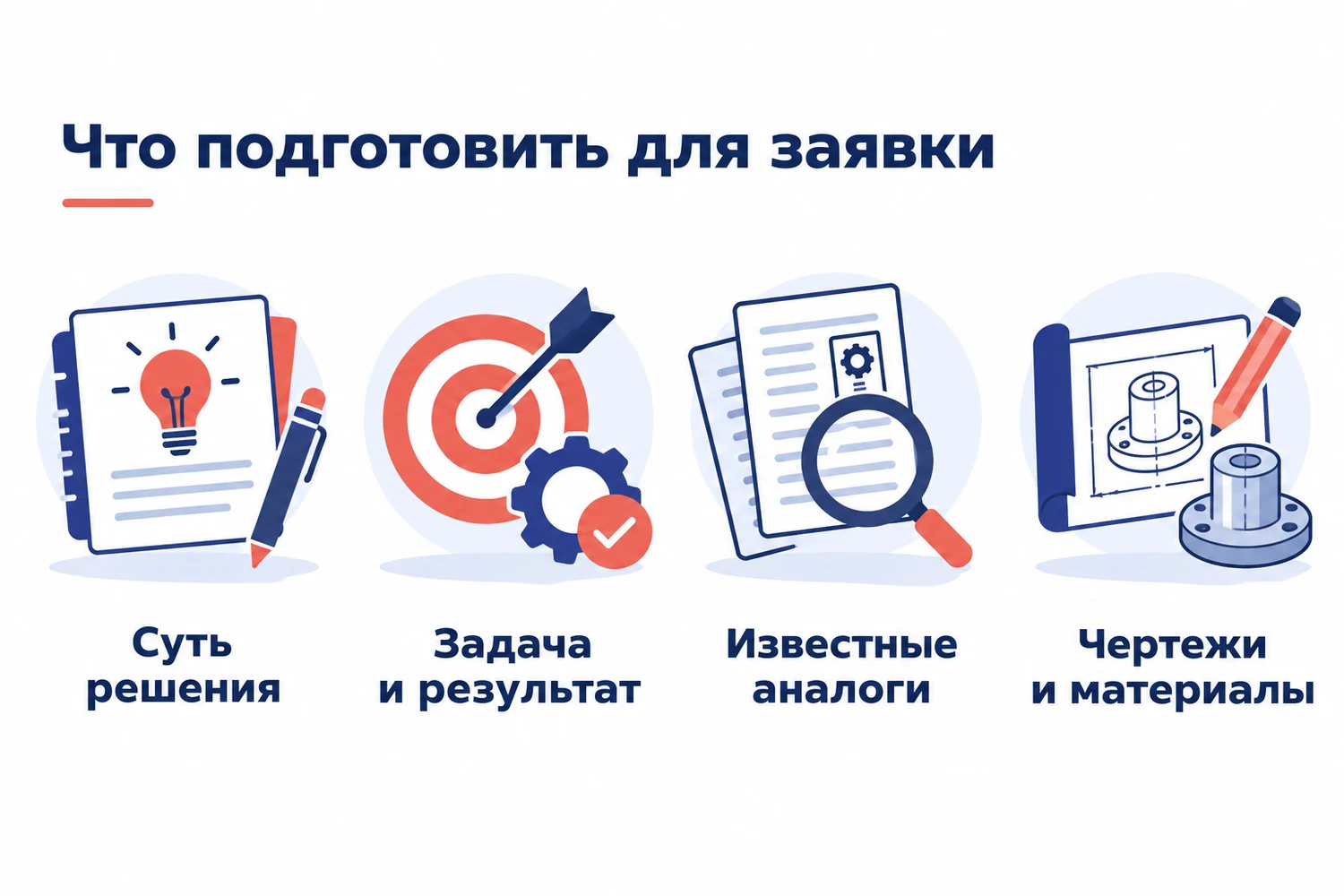 Исходные сведения для подготовки заявки на патент