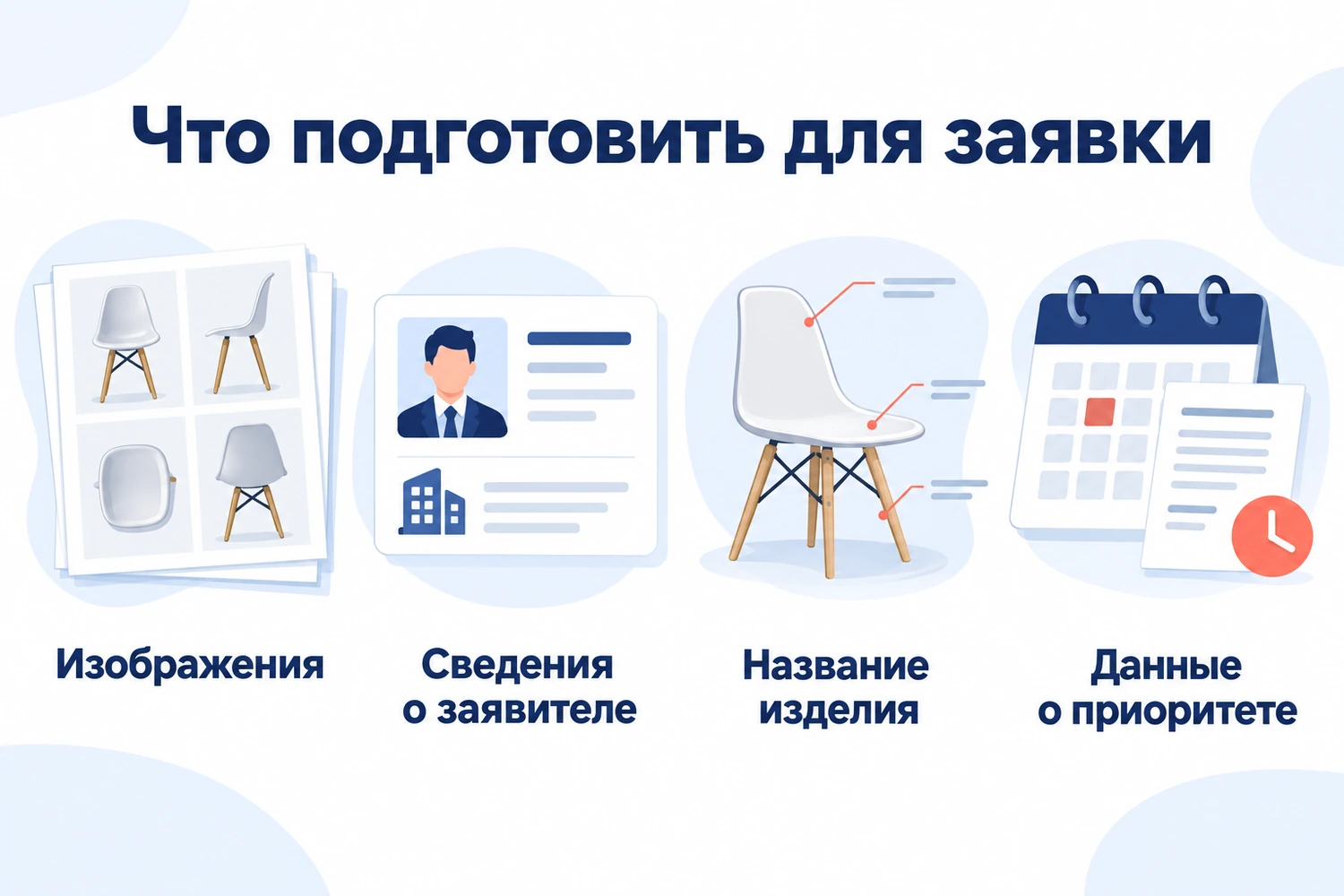 Документы для заявки на промышленный образец