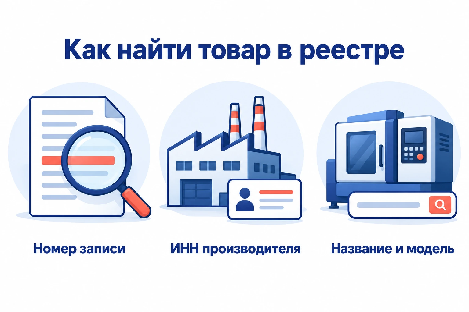 Поиск продукции по номеру записи, ИНН производителя, названию и модели