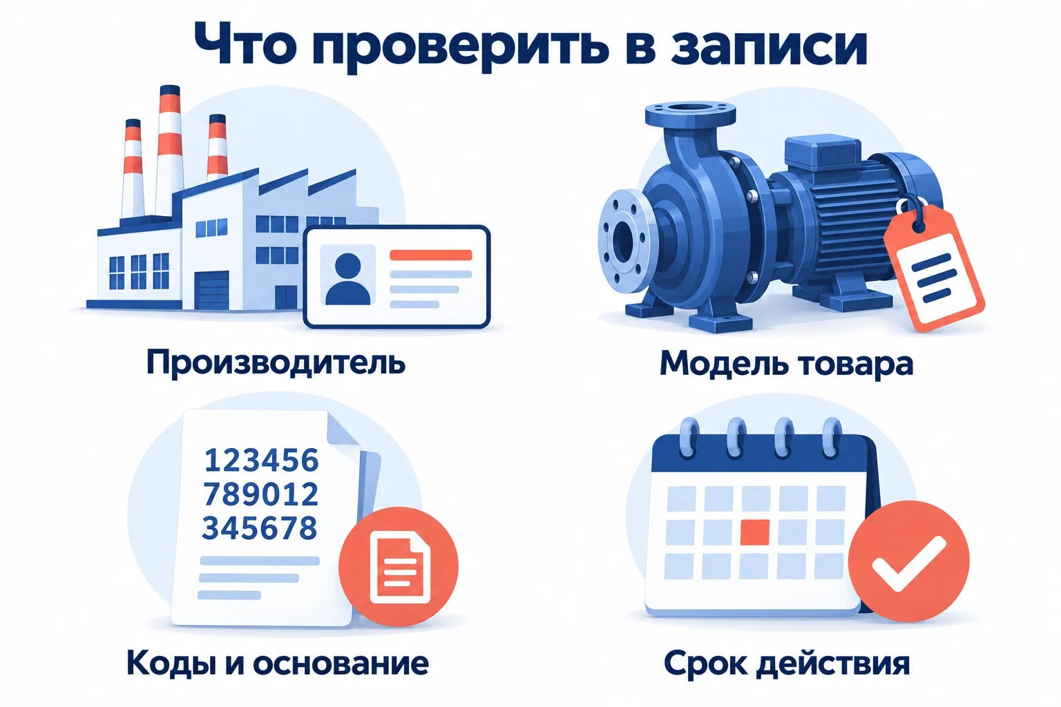 Проверка производителя, модели товара, кодов, основания и срока реестровой записи